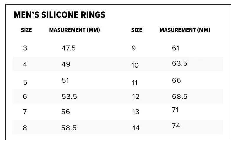 BUY 1 SILICONE RING GET 5 FREE