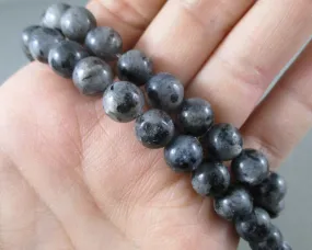 Larvikite Beads Round Various Sizes