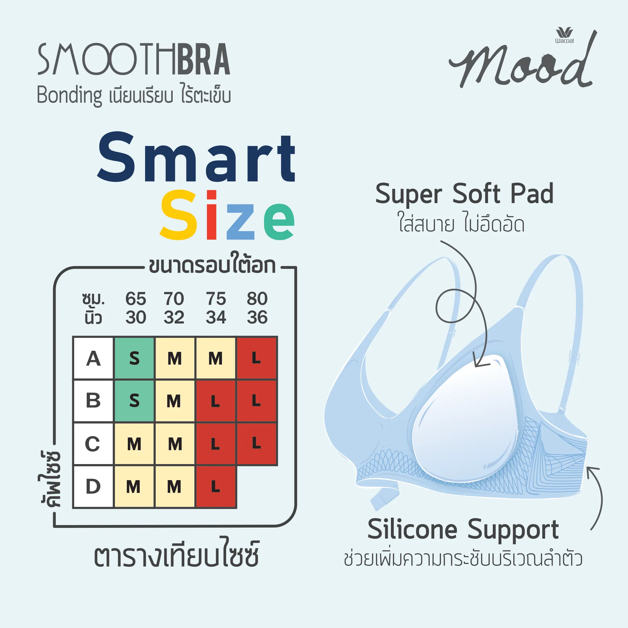 Wacoal Mood Smooth Bra ชุดชั้นในวัยรุ่น บราไร้ตะเข็บ รุ่น MM1F13 สีฟ้า (SX)