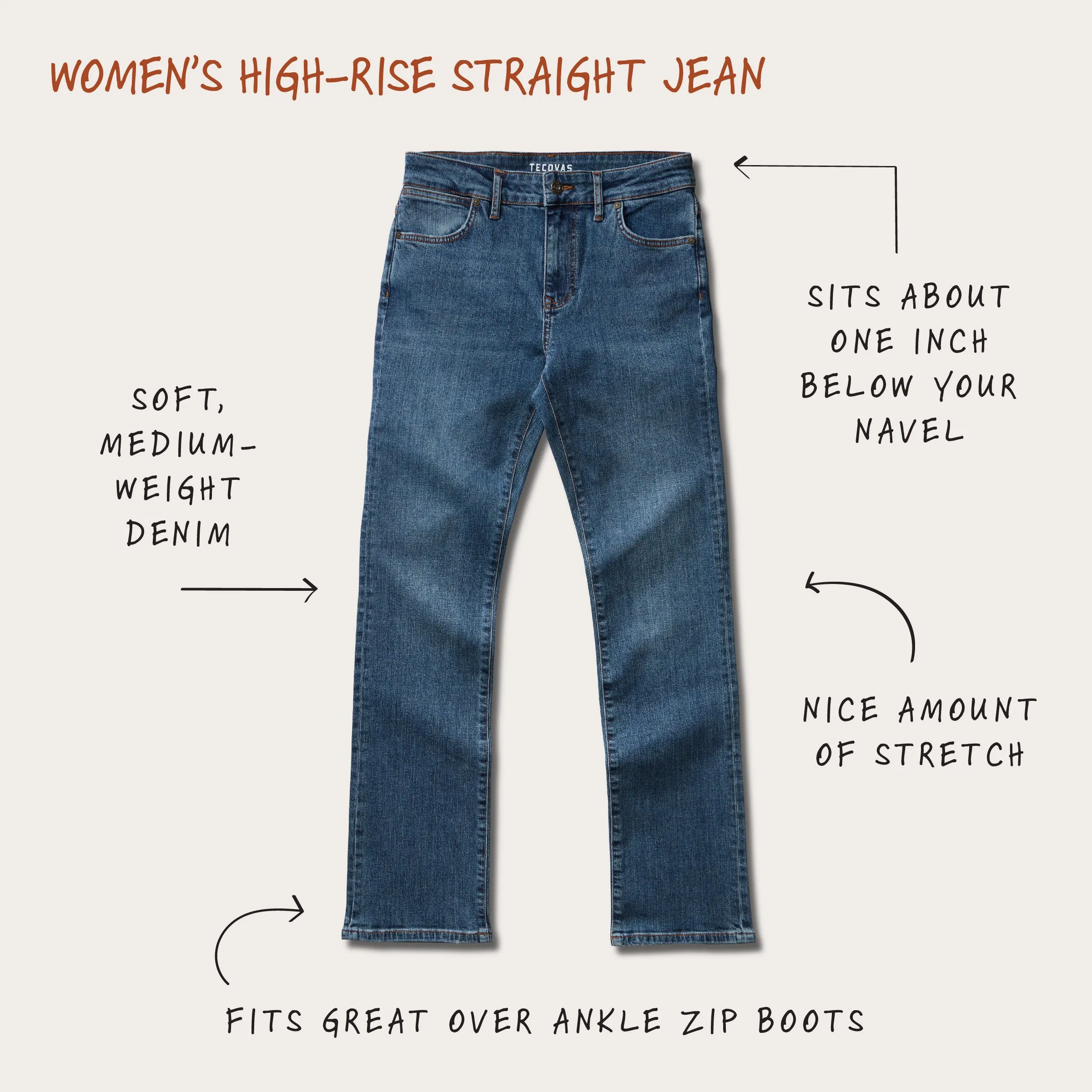 Women's High-Rise Straight Jeans